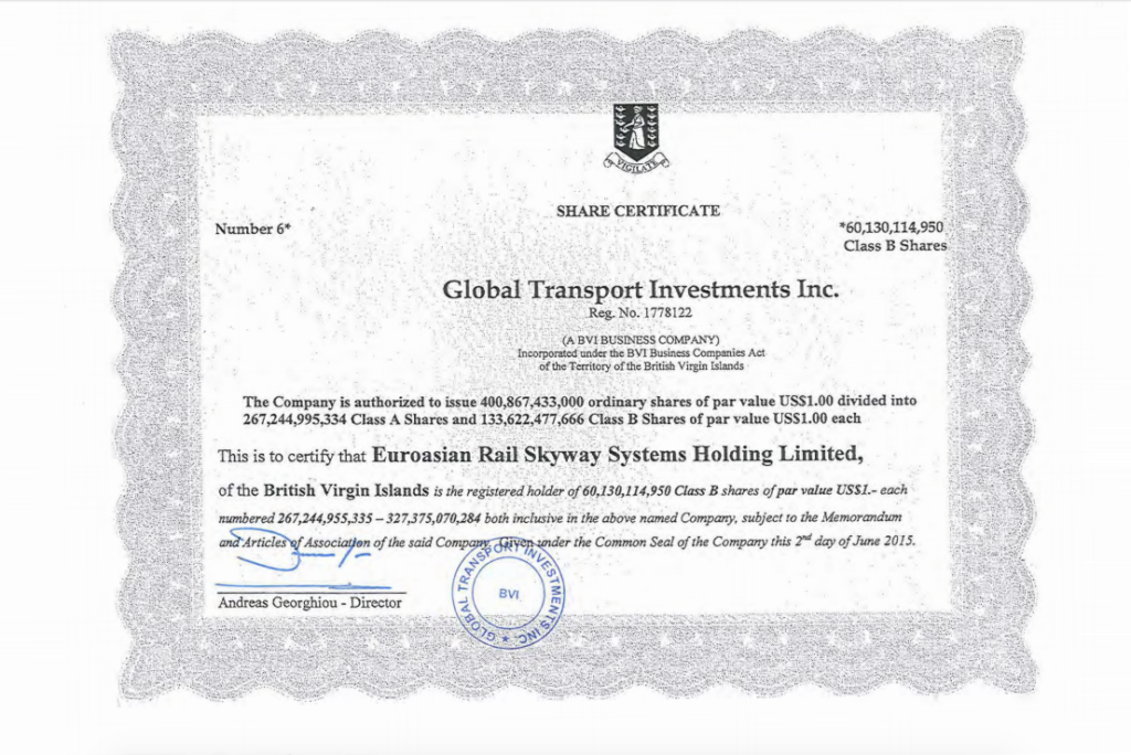 Global Transport Investments Inc