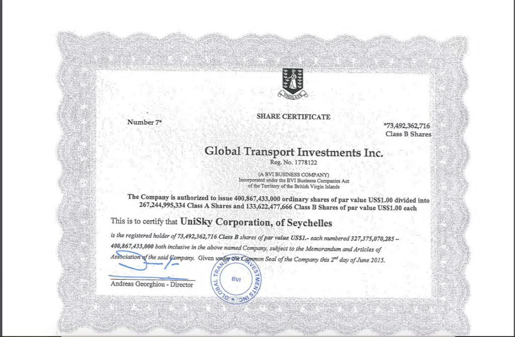 Global Transport Investments Inc